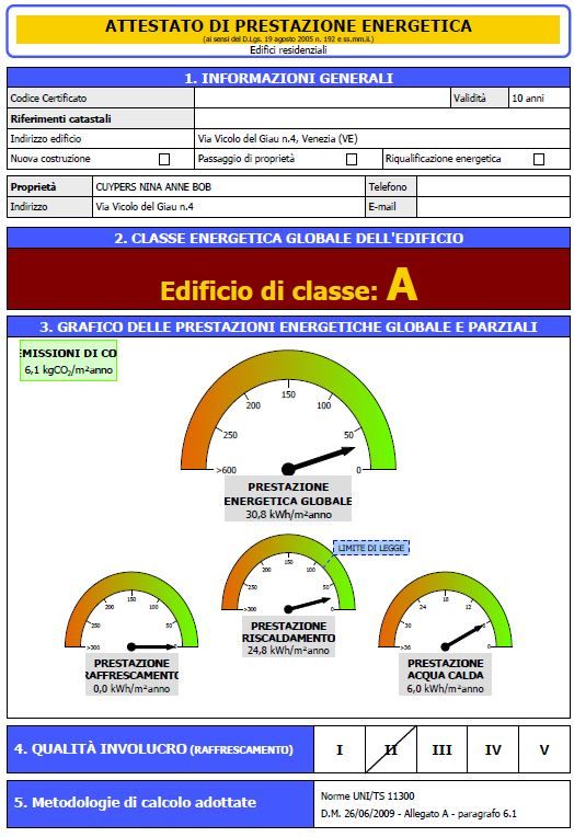 APE ( classica, convenzionale, di scopo )